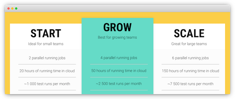 Flexible pricing plans Flexible pricing plans