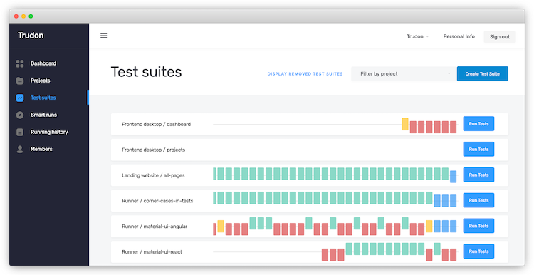One dashboard, unlimited users One dashboard, unlimited users