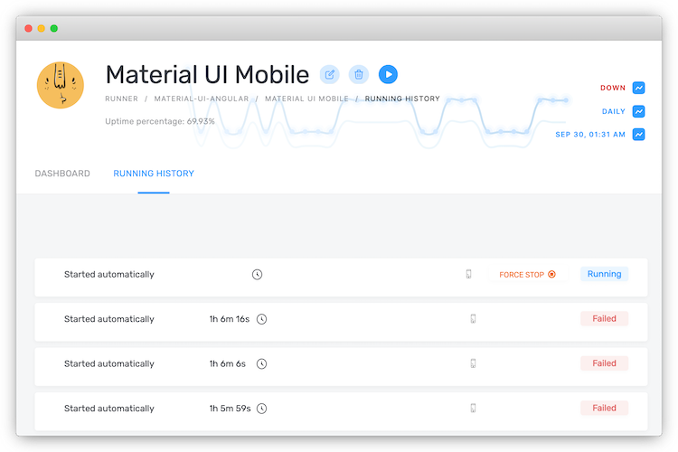 Periodic uptime checks Periodic uptime checks