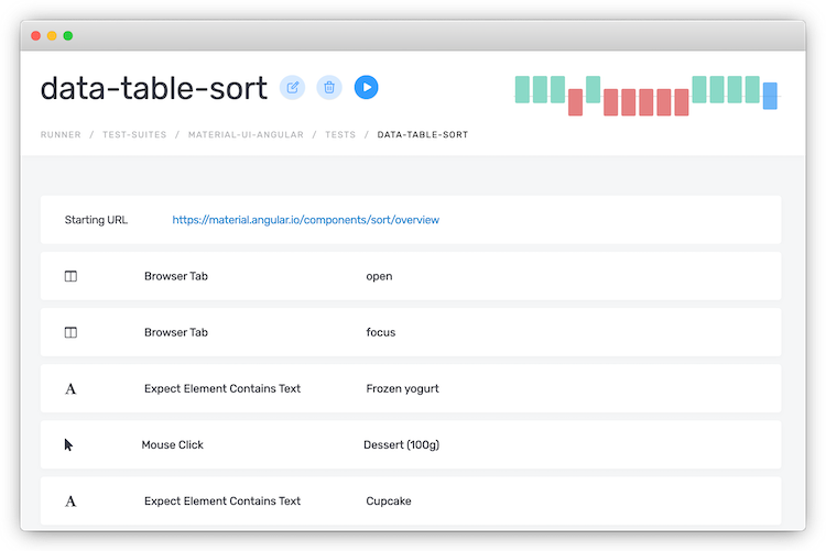 Rapid test creation for every UX flow Rapid test creation for every UX flow