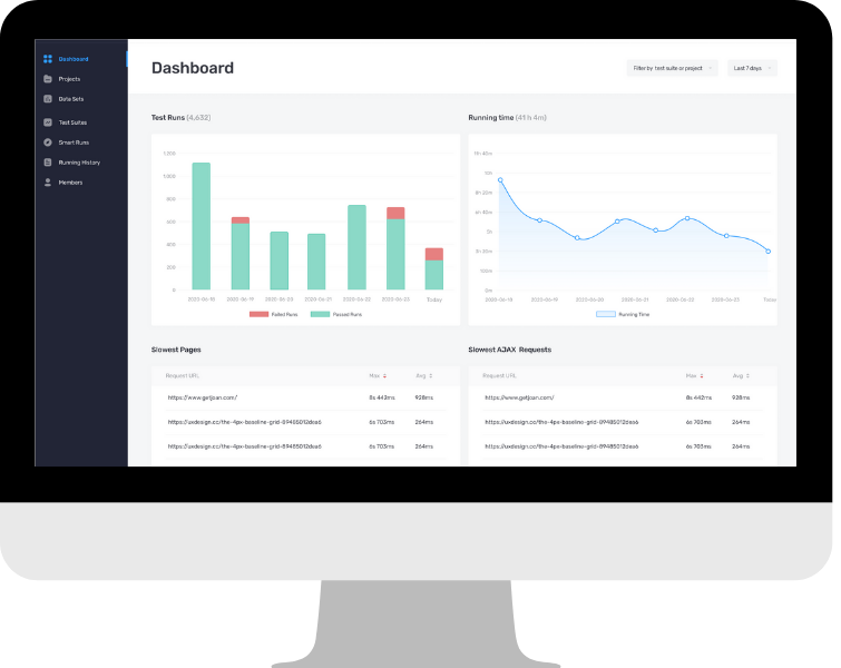 Scale your product fast while staying competitive Scale your product fast while staying competitive