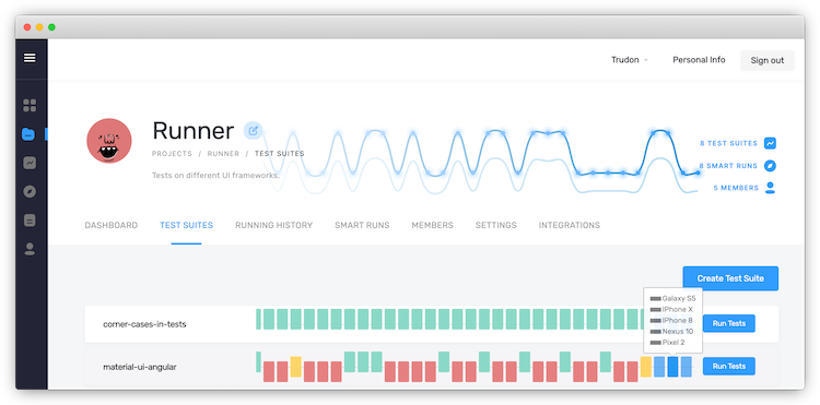 Set, run and re-run tests